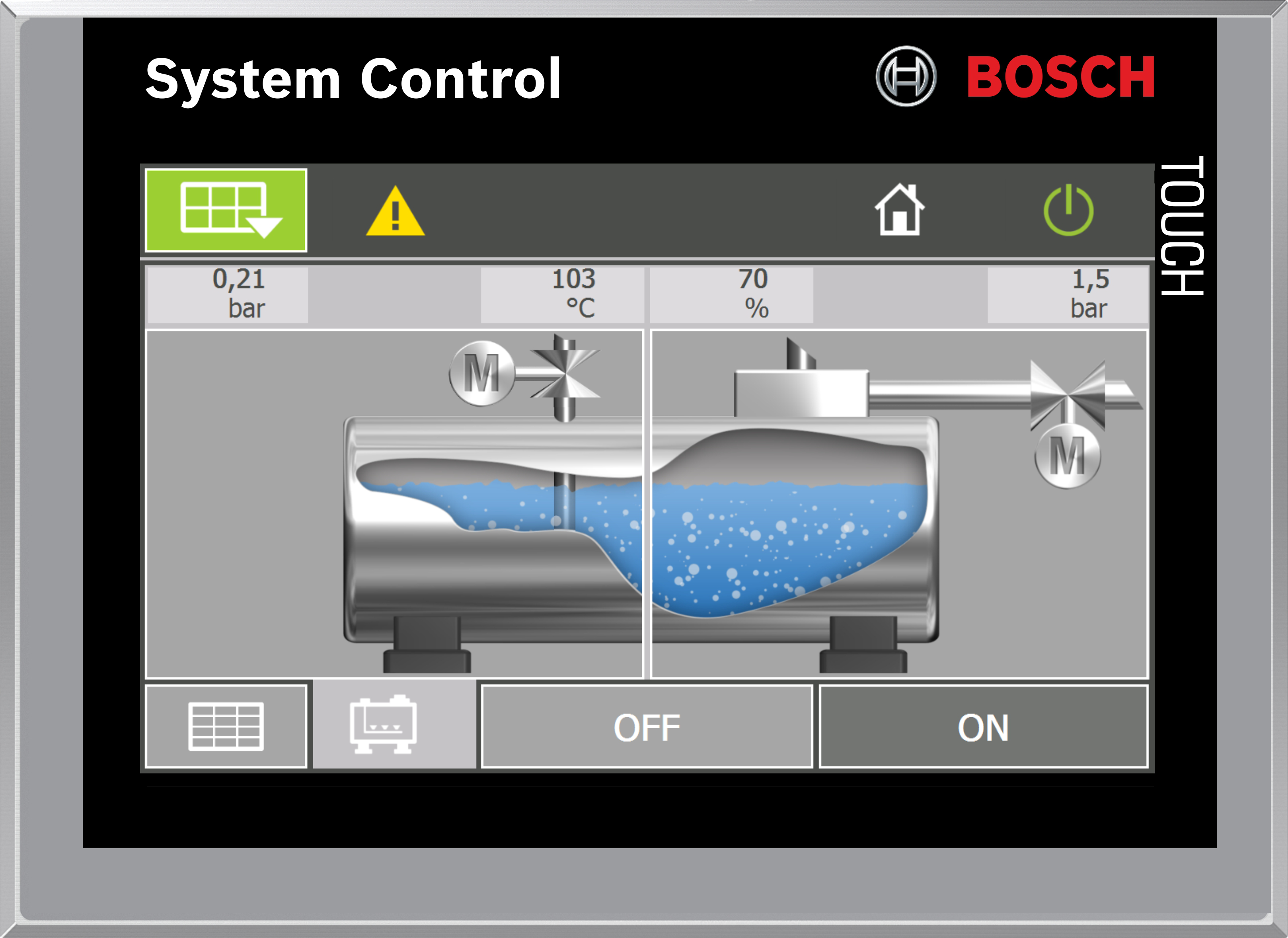 System control SCO